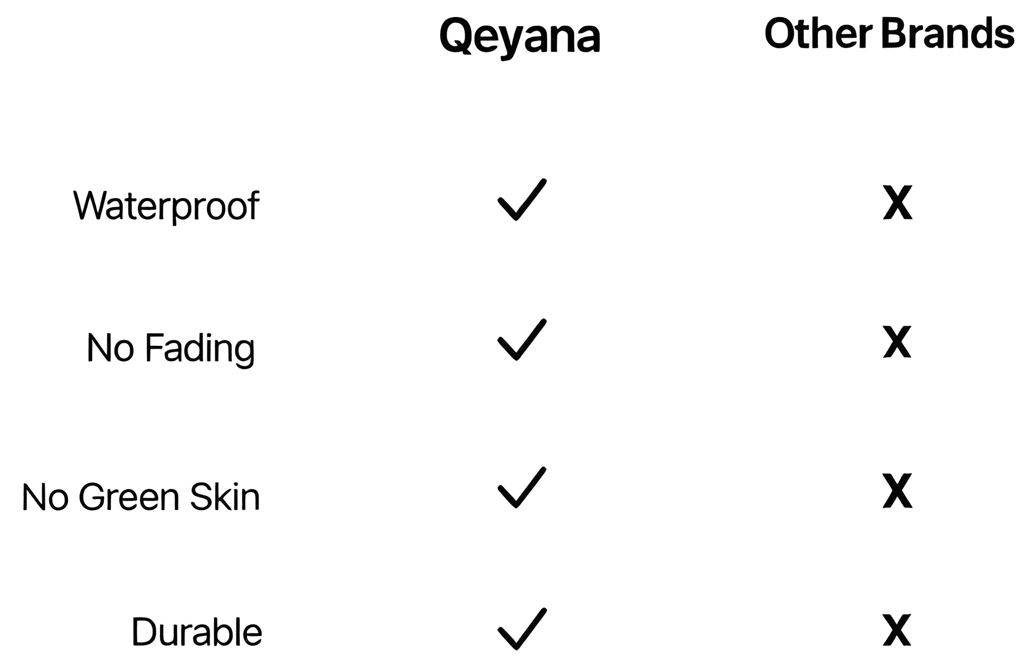 Qeyana Why we diffeent .png__PID:f4804dc1-9128-45e8-9600-8af538129c5e